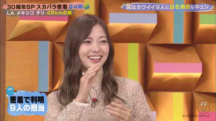 【音楽番組】190510 Mai Shiraishi – Buzz Rhythm 02