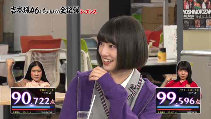 【バラエティ番組】190514 吉本坂46 が売れるまでの全記録 シーズン2 #07