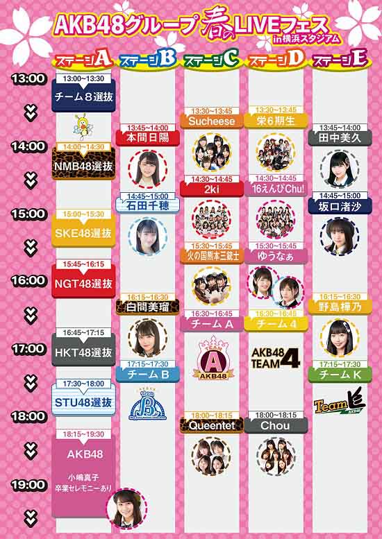 【音楽番組】190427 AKB48 Group 春のLIVEフェス (GYAO!)