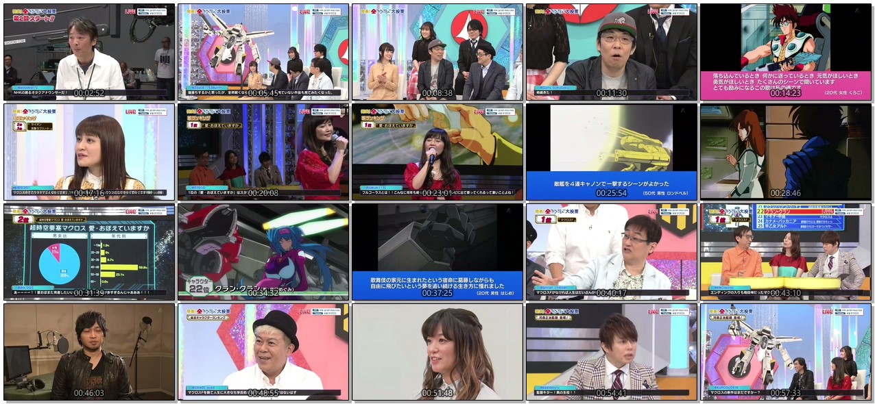 [TV-Variety] NHK – 発表！全マクロス大投票 第2部 (2019.05.04)