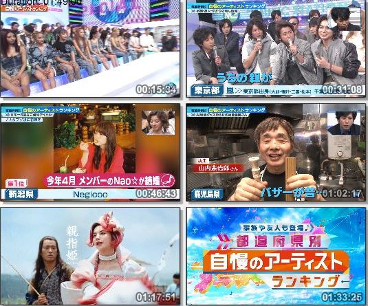 [TV-Variety] MUSIC STATION – 2019.07.05