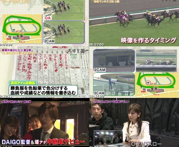 [TV-Variety] 馬好王国〜UmazuKingdom〜 – 2019.03.10