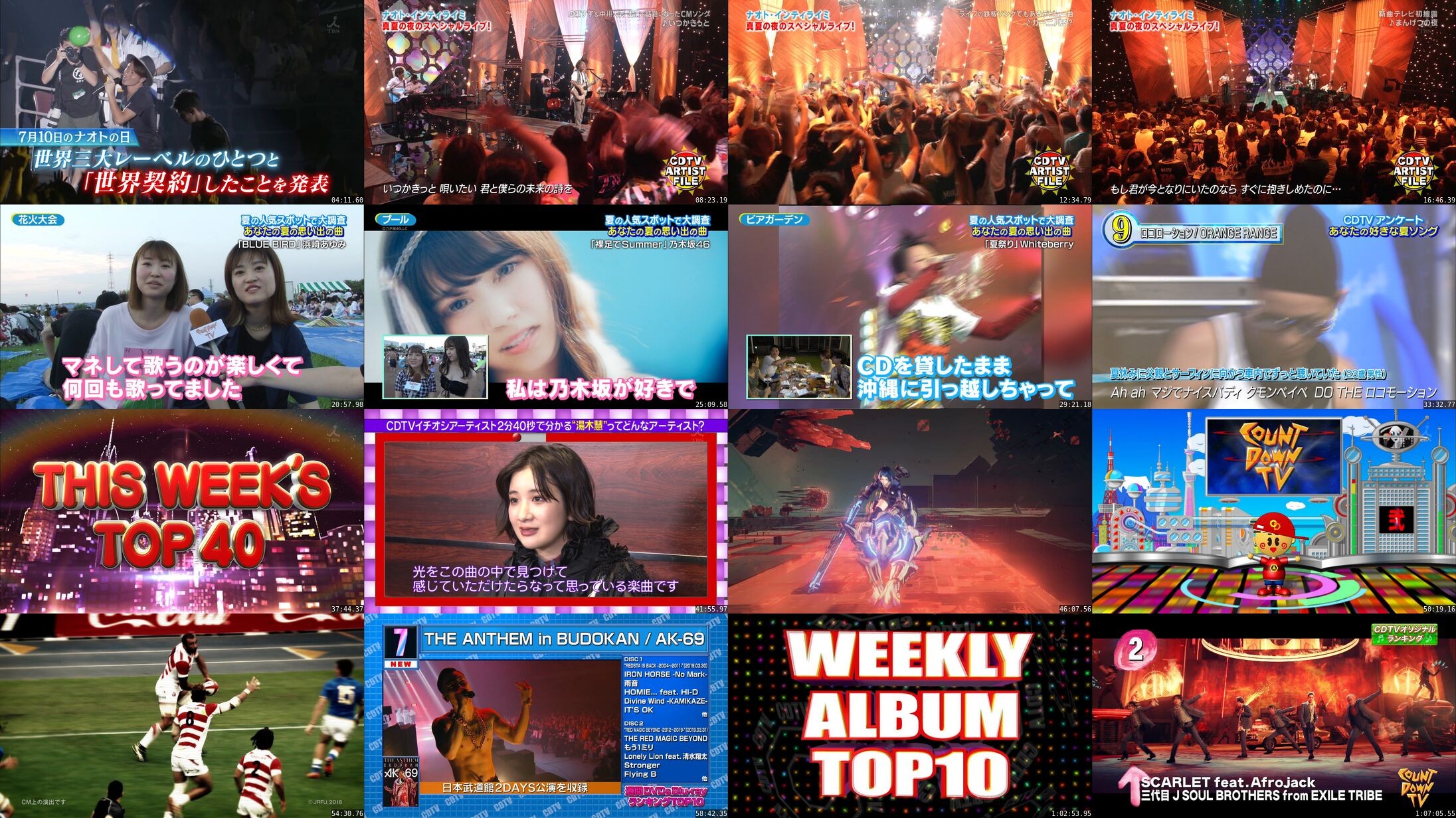 [TV-Variety] CDTV (2019.08.18)