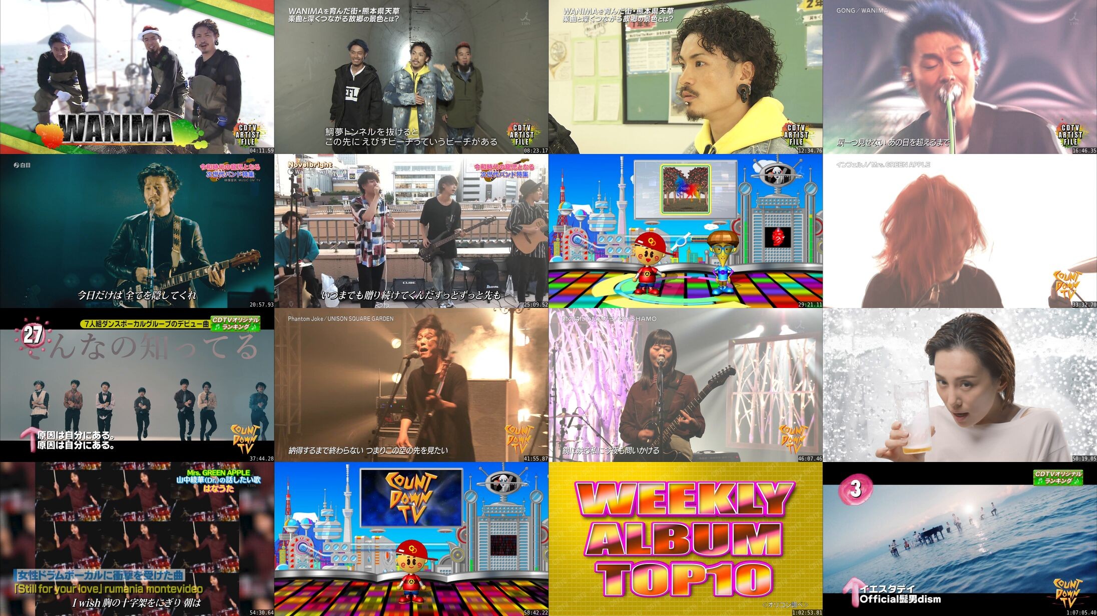 [TV-Variety] CDTV (2019.10.20)