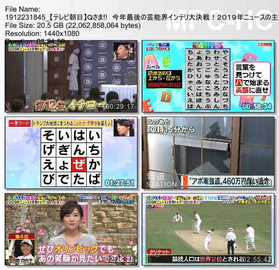 [TV-Variety] Ｑさま!!　今年最後の芸能界インテリ大決戦！２０１９年ニュースの主役ＳＰ – 2019.12.23