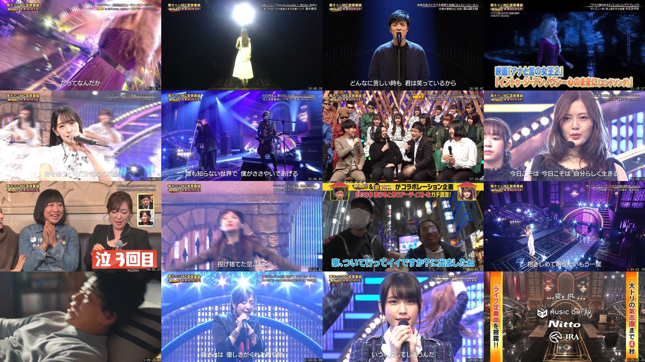 [TV-Variety] ＭｅｌｏｄｉＸ！スペシャル２０１９ (2019.12.28)