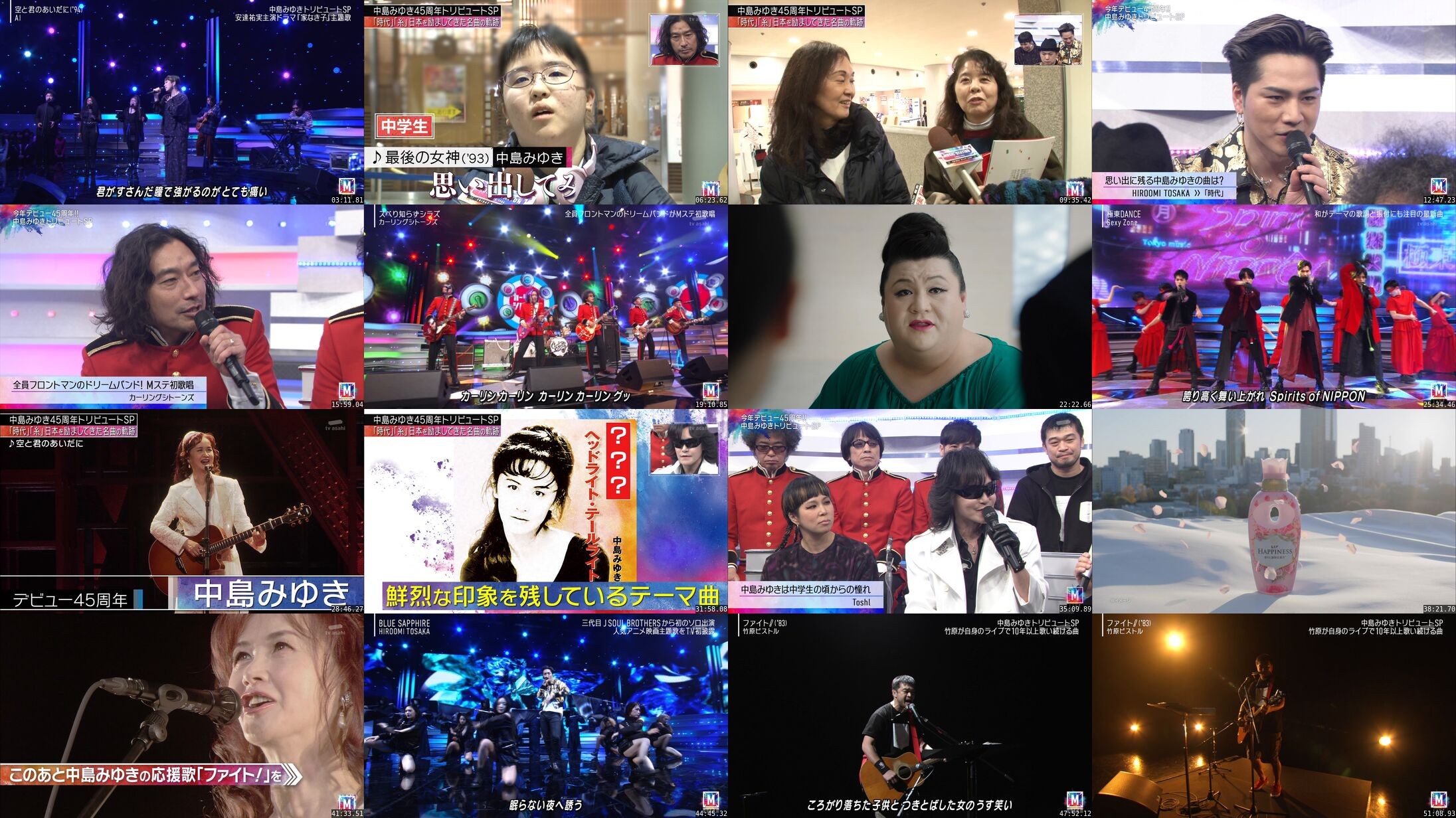 [TV-Variety] Music Station (2020.01.31)