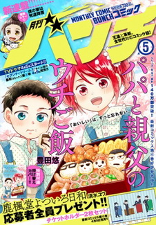 [雑誌] 月刊コミックバンチ 2020年05月号