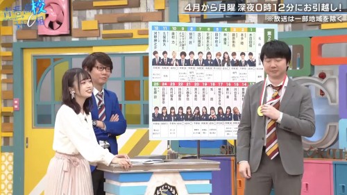 [TV-Variety] 200326 青春高校3年C組 (NGT48 中井りか)