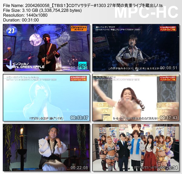 [TV-Variety] CDTVサタデー – 2020.04.25