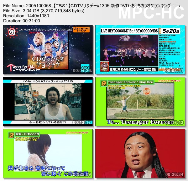 [TV-Variety] CDTVサタデー – 2020.05.09