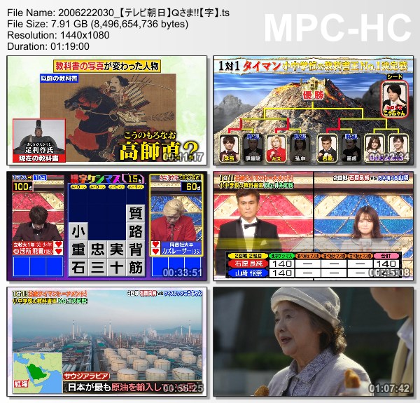 [TV-Variety] Ｑさま!! – 2020.06.22