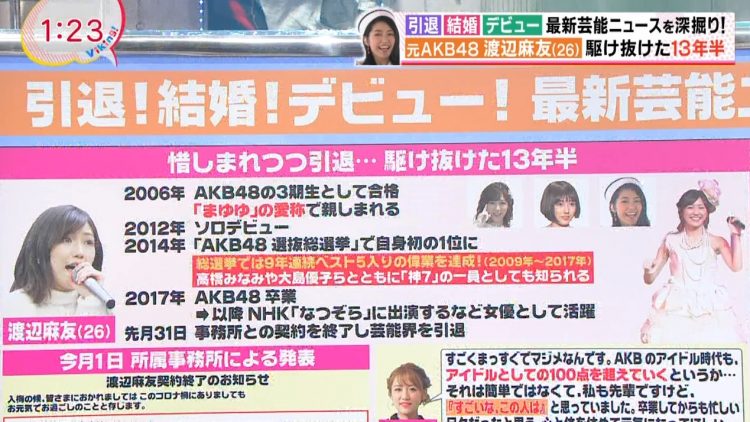 [TV-Variety] 200603 元AKB48渡辺麻友のTVニュース「バイキング」