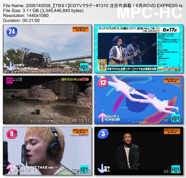 [TV-Variety] CDTVサタデー – 2020.06.13