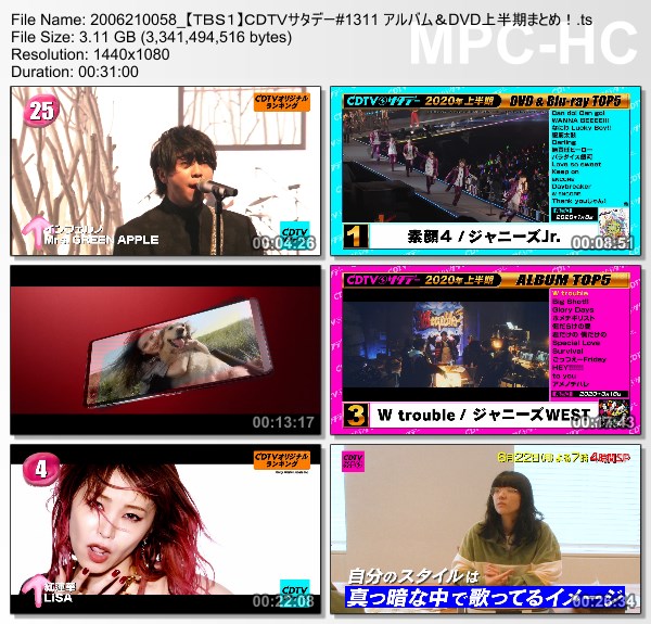 [TV-Variety] CDTVサタデー – 2020.06.20