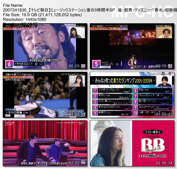 [TV-Variety] MUSIC STATION – 2020.07.24