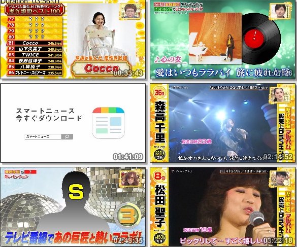 [TV-Variety] 歌のゴールデンヒット – 2020.10.08