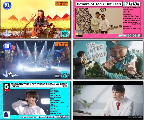 [TV-Variety] CDTVサタデー – 2020.11.21
