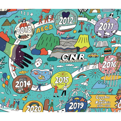 [Album] Czecho no Republic – Czecho No Republic 2010-2020 [FLAC + MP3 320 / WEB]