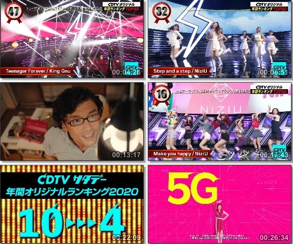 [TV-Variety] CDTVサタデー – 2020.12.26