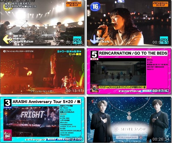 [TV-Variety] CDTV – 2021.01.23