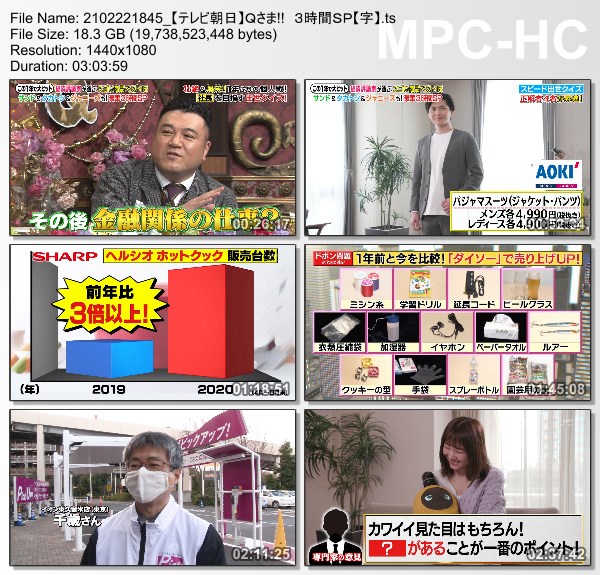 [TV-Variety] Ｑさま!! – 2021.02.22