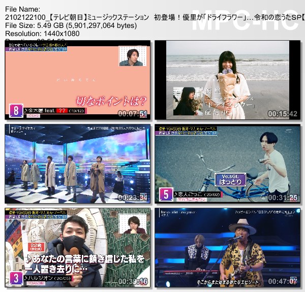 [TV-Variety] MUSIC STATION – 2021.02.12