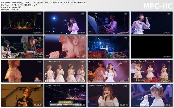 [TV-Variety] 第3回AKB48グループ歌唱力No.1決定戦 ファイナリストLIVE (2021.03.31)