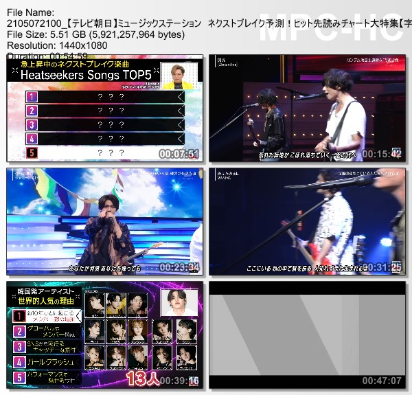 [TV-Variety] MUSIC STATION – 2021.05.07