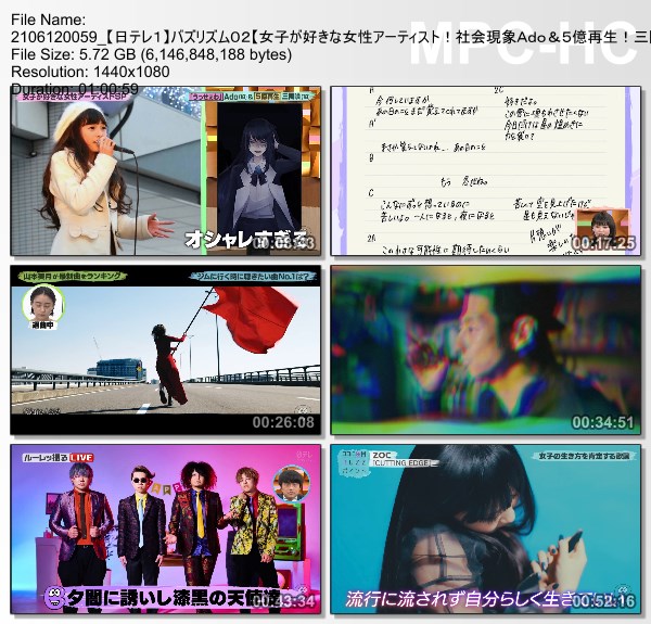 [TV-Variety] バズリズム02 – 2021.06.11