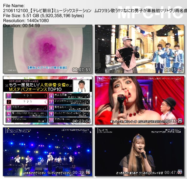[TV-Variety] MUSIC STATION – 2021.06.11