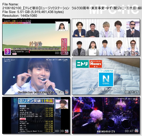 [TV-Variety] MUSIC STATION – 2021.06.18