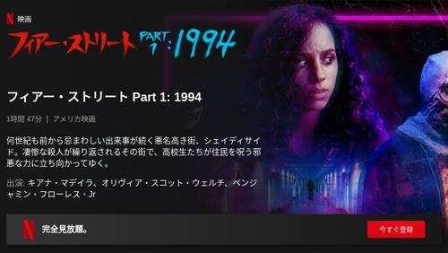 [MOVIES] フィアー・ストリート Part 1: 1994 (2001) (WEBDL)