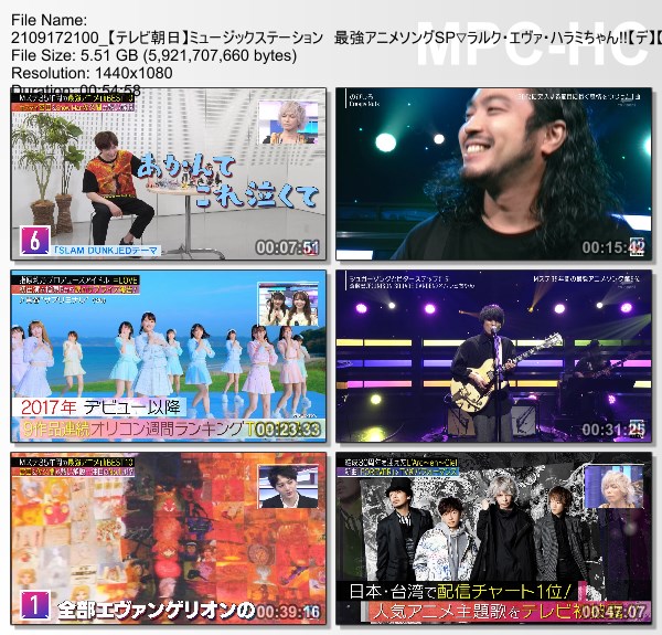 [TV-Variety] MUSIC STATION – 2021.09.17
