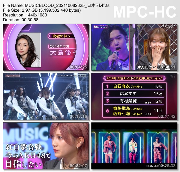 [TV-Variety] Music Blood – 2021.10.08 – AKB48