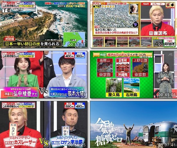 [TV-Variety] Ｑさま!! – 2021.12.06