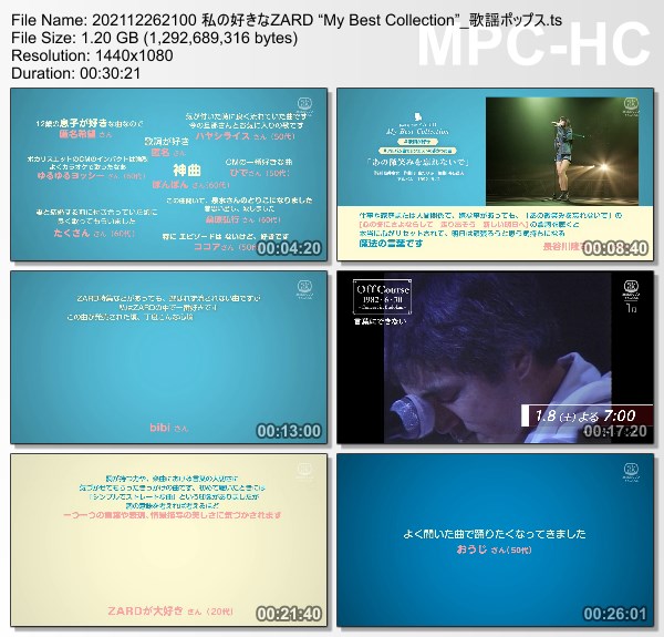 [TV-Variety] ZARD – 私の好きなZARD “My Best Collection” (歌謡ポップス 2021.12.26)