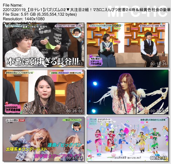 [TV-Variety] バズリズム02 – 2022.01.21