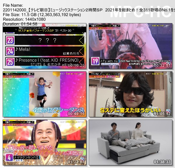 [TV-Variety] MUSIC STATION – 2022.01.14