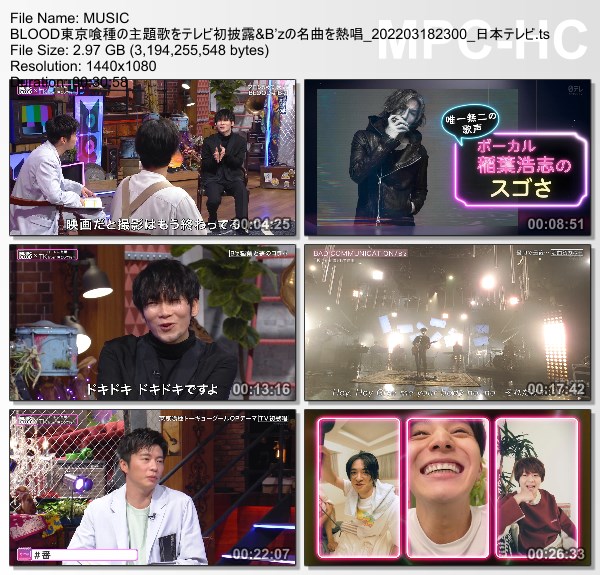 [TV-Variety] Music Blood – 2022.03.18 – TK from 凛として時雨