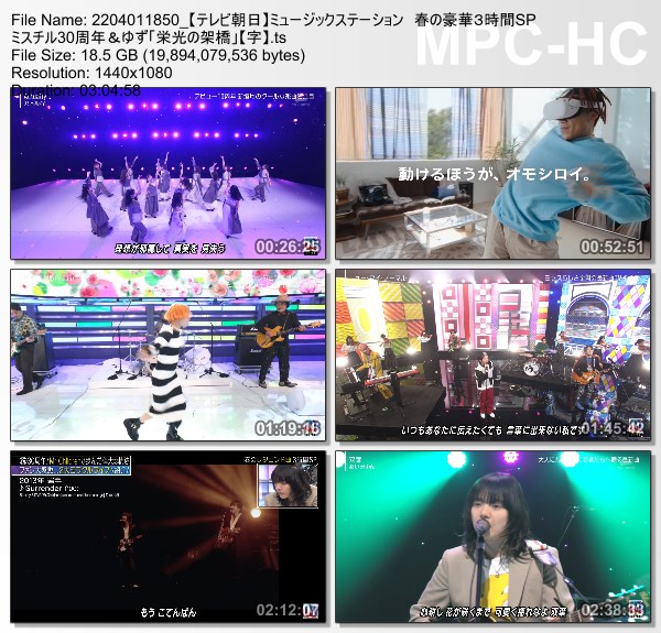 [TV-Variety] MUSIC STATION – 2022.04.01