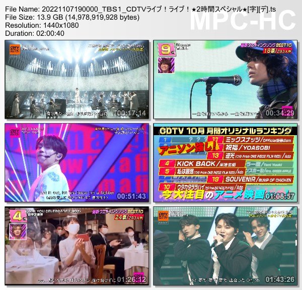 [TV-Variety] CDTVライブ！ライブ！- 2022.11.07