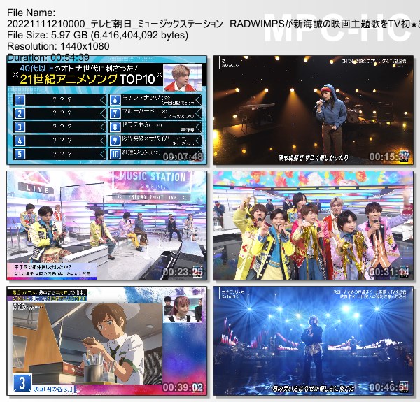 [TV-Variety] MUSIC STATION – 2022.11.11
