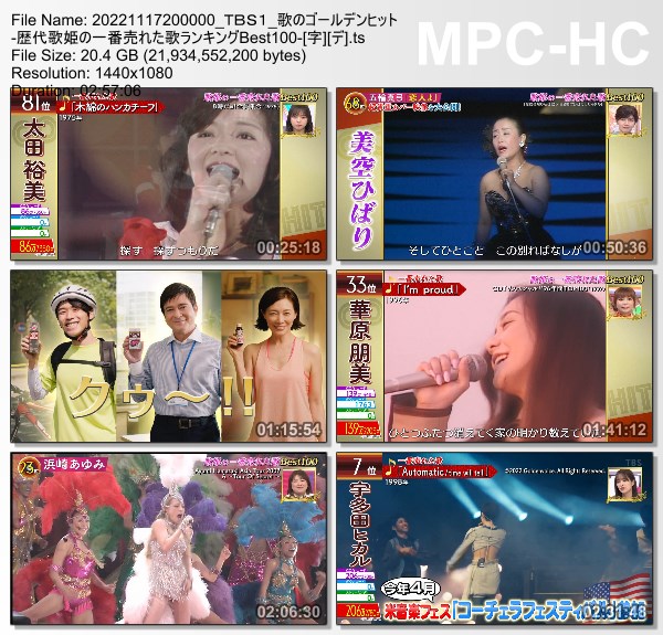 [TV-Variety] 歌のゴールデンヒット – 2022.11.17