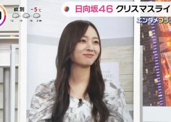 【バラエティ番組】221219 THE TIME, (Umezawa Minami)