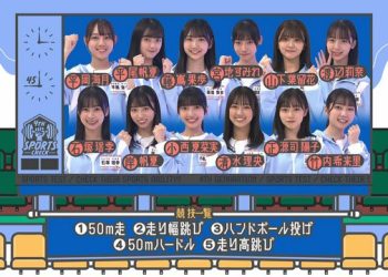 【Webstream】221205 日向坂で会いましょう ＆ ひなちょい Season2 (Hinatazaka de Aimashou & HINACHOI) ep84