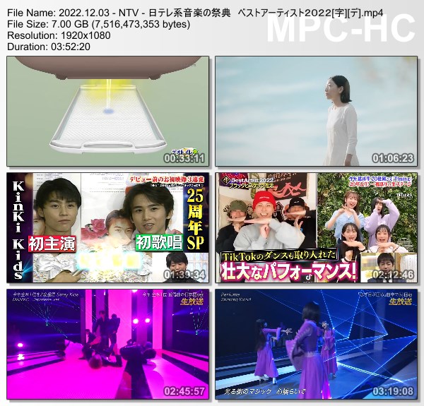 [TV-Variety] NTV Best Artist – 2022.12.03