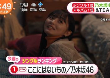 【TV News】221213 めざましテレビ (Mezamashi TV)