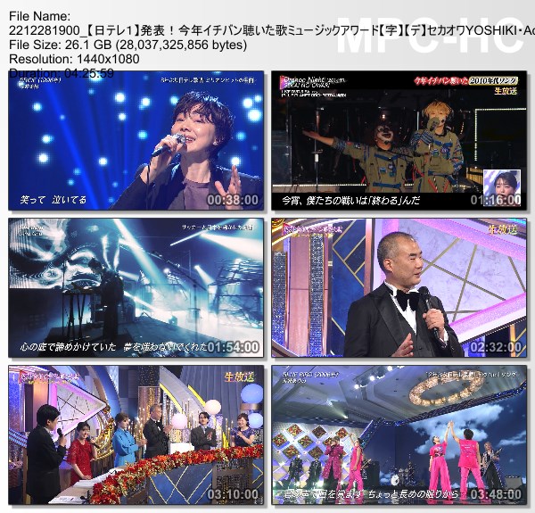 [TV-Variety] 発表！今年イチバン聴いた歌ミュージックアワード NTV Music Award – 2022.12.28