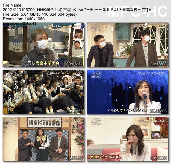 [TV-Variety] 氷川きよし – Kiinaパーティー~氷川きよしと最高な夜~ (NHKG 2022.12.13)